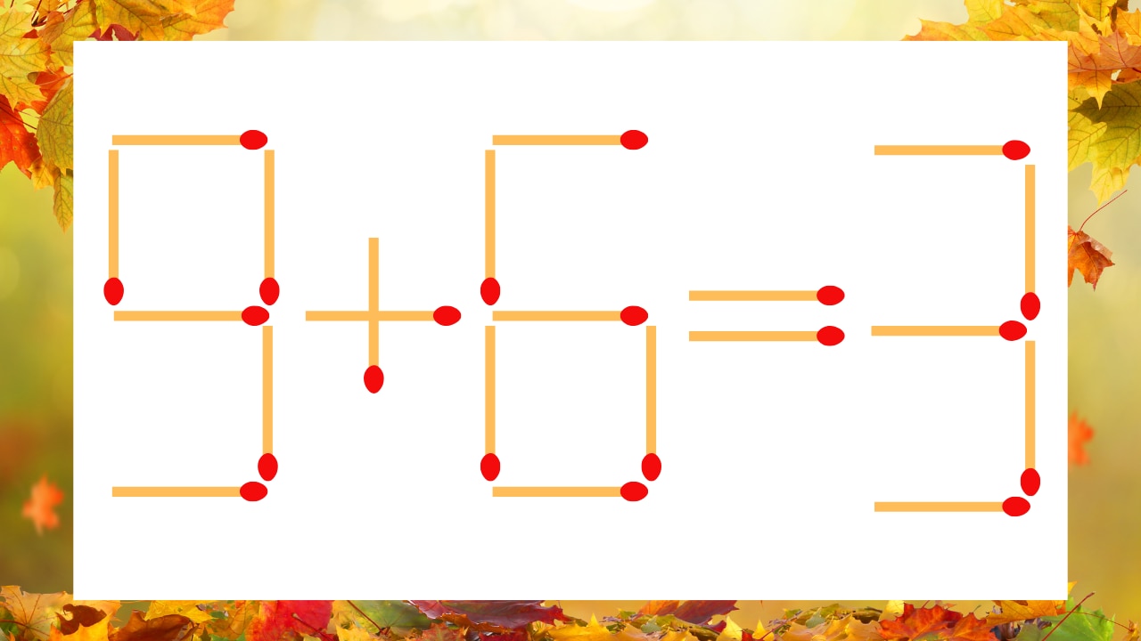 【マッチ棒クイズ】1本だけ動かして正しい式に:9+6=3?の画像