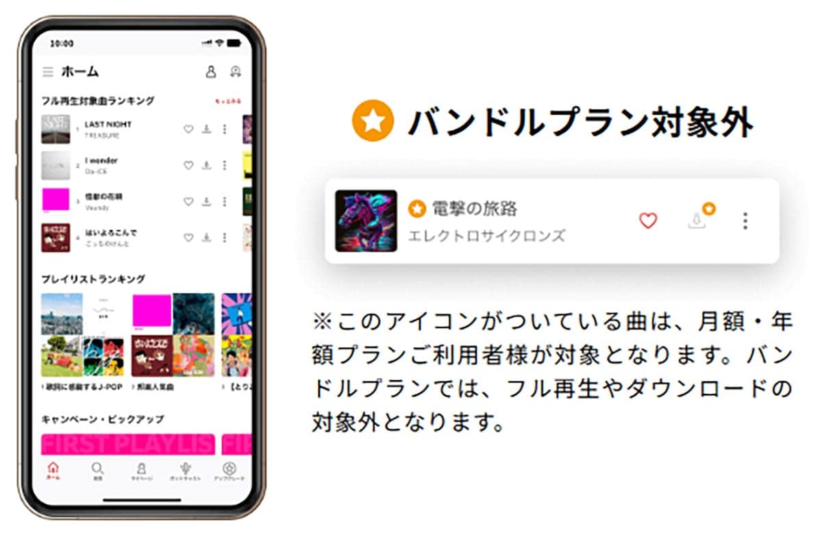 【朗報】楽天ゴールド以上の会員は「楽天ミュージック」が毎月タダに!使い方も紹介の画像5
