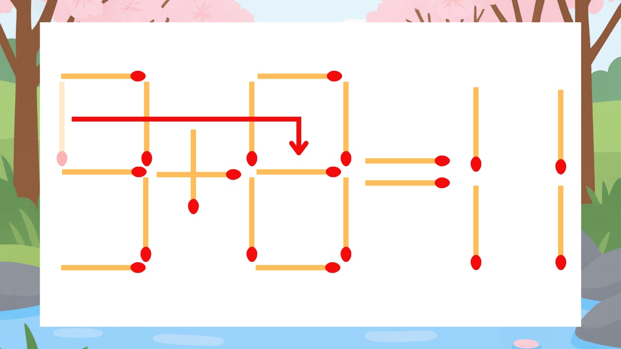 【マッチ棒クイズ】1本だけ動かして正しい式に:9+0=11?の正解画像