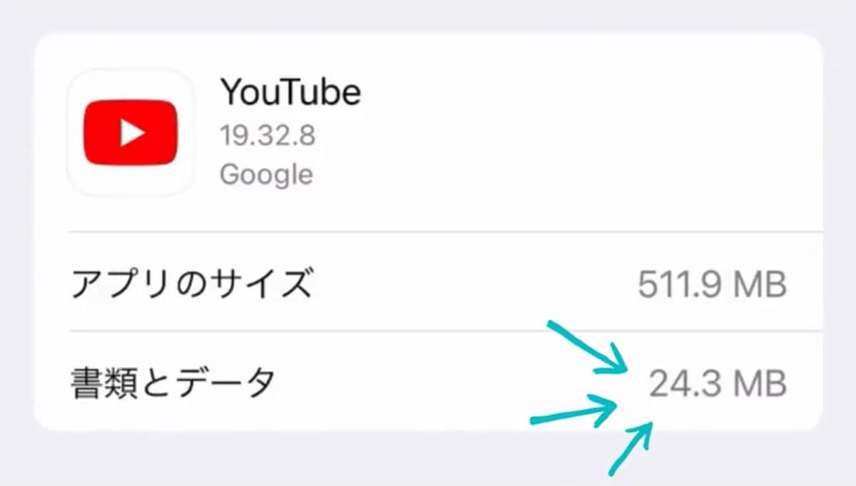 iPhoneが重い…それ、“YouTubeの書類とデータ”が原因かも?の画像3
