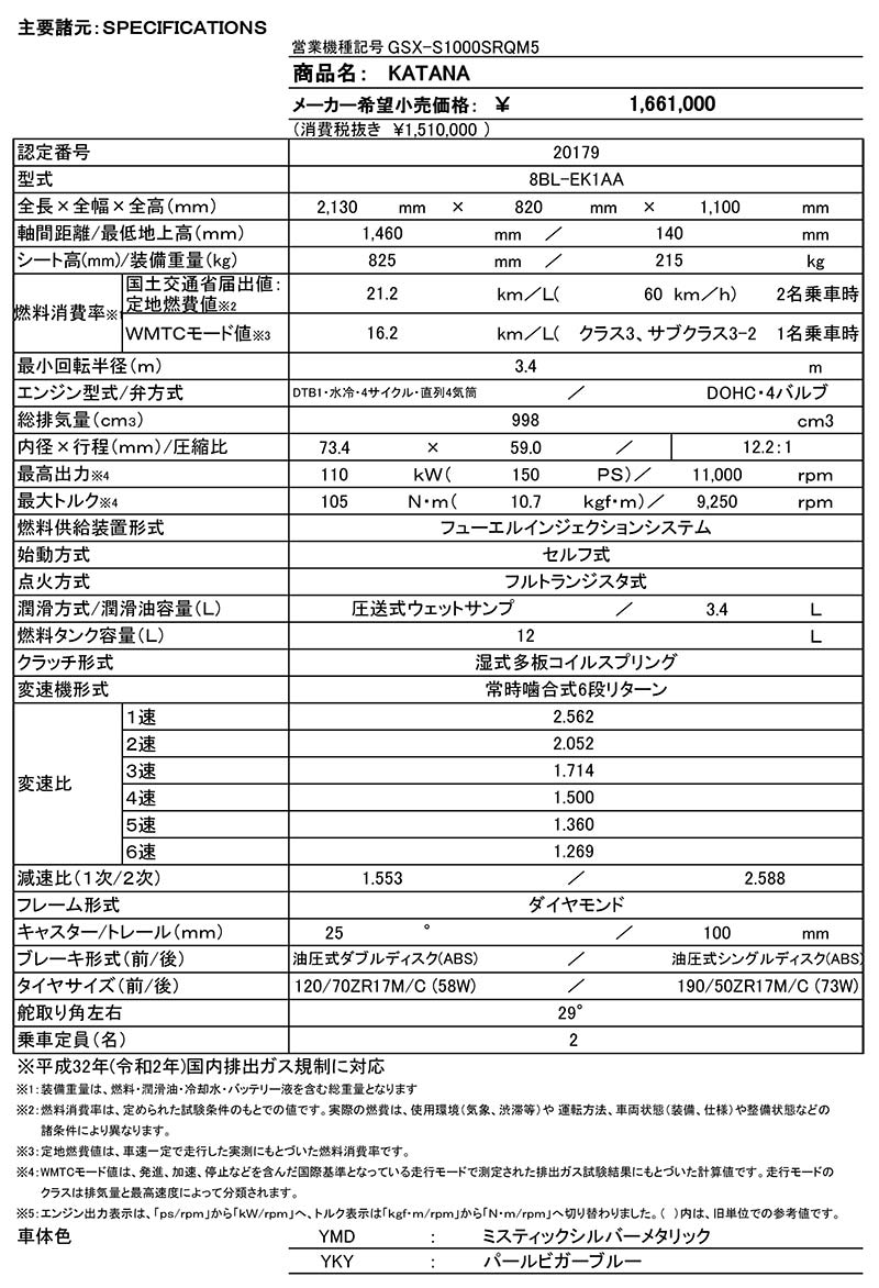 KATANA 記事3