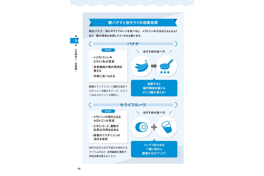 朝のバナナと夜のキウイが良質な睡眠へ導く！？加熱するとさらに効果的って本当？