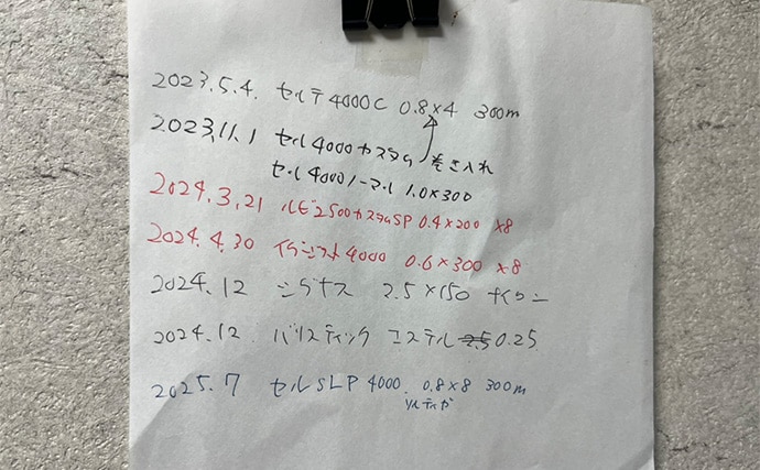 メバリング本格シーズンに向けて準備をしよう　リールへのライン巻替作業を紹介