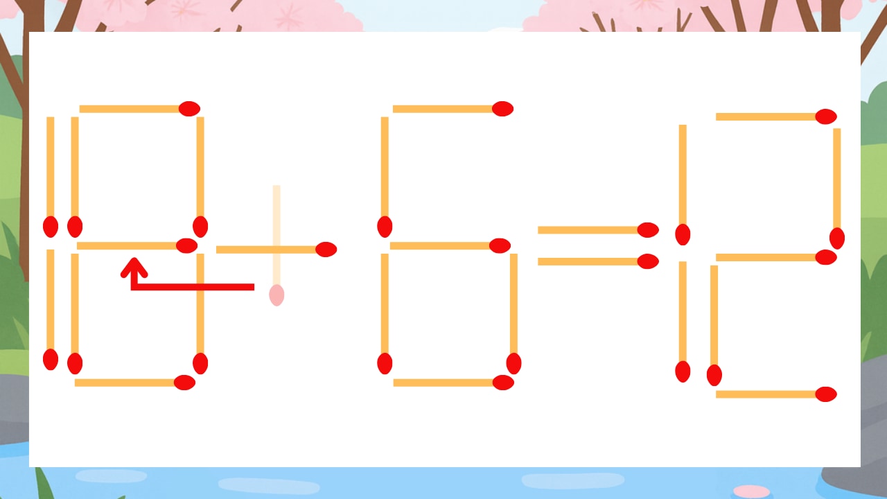 【マッチ棒クイズ】1本だけ動かして正しい式に:10+6=12?の正解画像