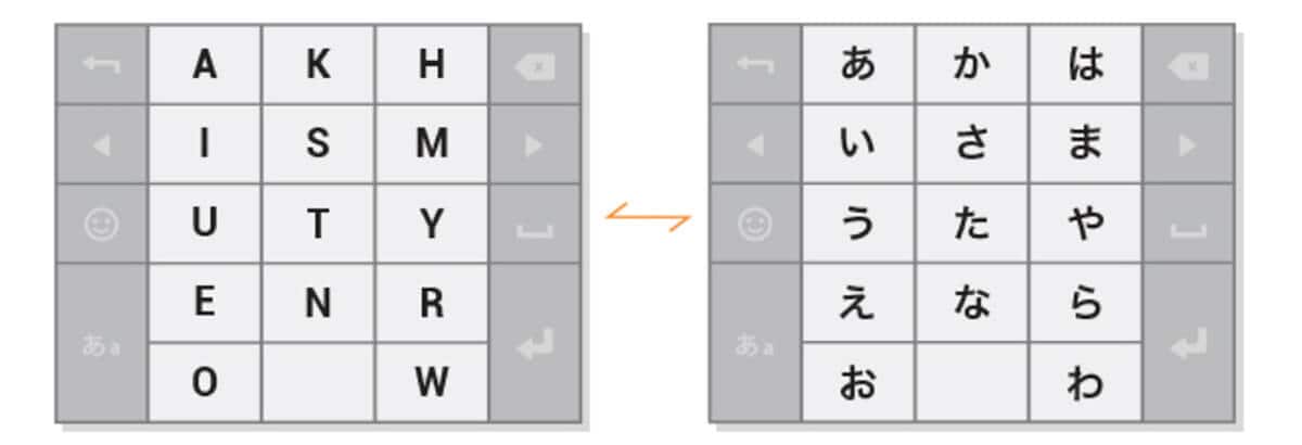 Androidスマホのキーボード表示が勝手に変わった…元に戻す設定方法を解説の画像7