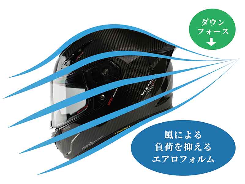 ウインズジャパンのフラッグシップヘルメット「A-FORCE RR」が発売! MFJ規格取得のドライカーボン製 記事2