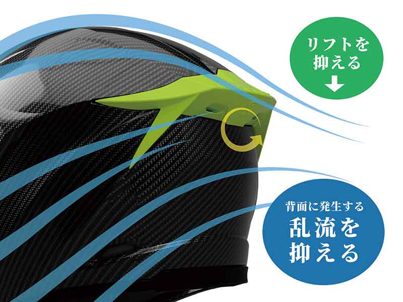 ウインズジャパンのフラッグシップヘルメット「A-FORCE RR」が発売! MFJ規格取得のドライカーボン製 記事3
