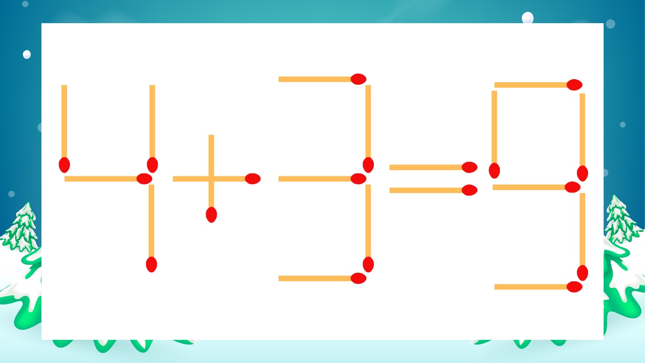 【マッチ棒クイズ】1本だけ動かして正しい式に:4+3=9?の画像
