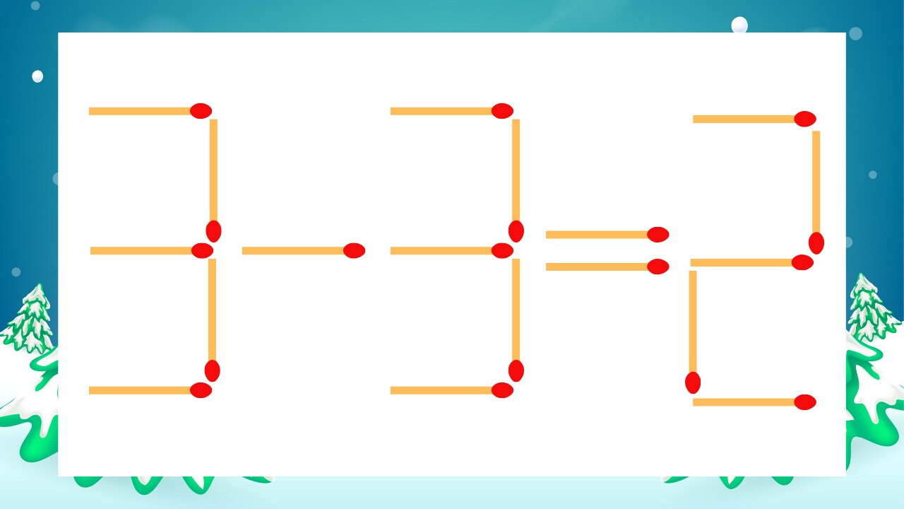 【マッチ棒クイズ】1本だけ動かして正しい式に：3-3=2？
