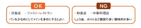 外食でロカボを実践するなら/牛丼店【眠れなくなるほど面白い 図解 炭水化物の話】