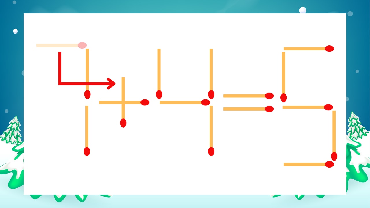 【マッチ棒クイズ】1本だけ動かして正しい式に：7-4=5？の正解画像