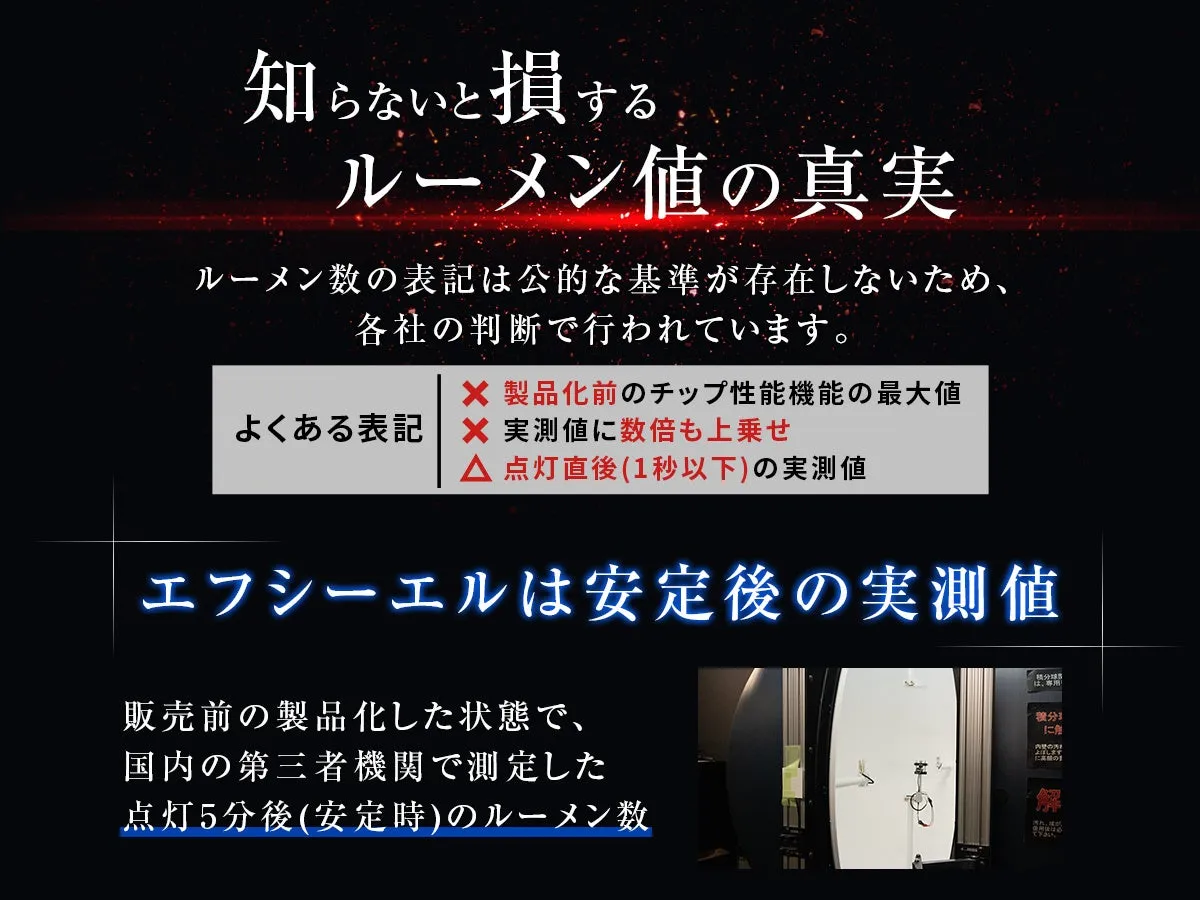ルーメン値に関する情報を示した画像です。ルーメン数の表記が企業によって異なり、注意が必要であることを伝えています。