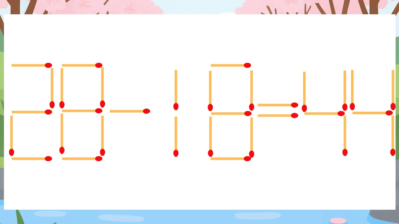 【マッチ棒クイズ】1本だけ動かして正しい式に：28-18=44？の画像