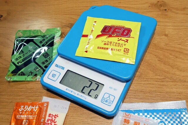(2)計算! 5種のソースを均等に配合するため、それぞれの重さを量る。麺の重さとソースの重さから比率を計算し、それを参考に20%ずつブレンド。こだわりがなければ適当でもOK!
