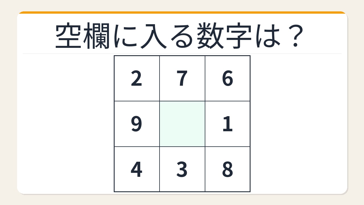 【数字パズル】魔方陣の規則性!空欄を埋めよの画像