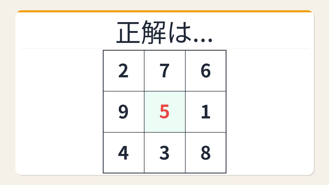 【数字パズル】魔方陣の規則性!空欄を埋めよの正解画像