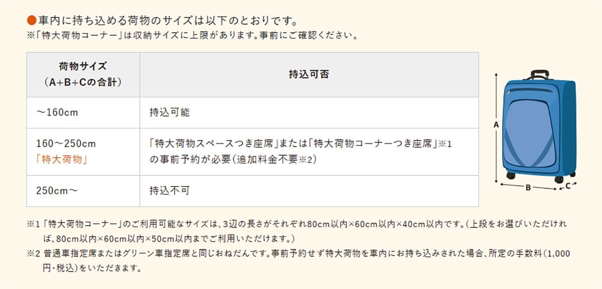 新幹線に乗るとき大きな荷物ってどこに置くのが正解なの!? JR東と西で異なるルールに注意!の画像1
