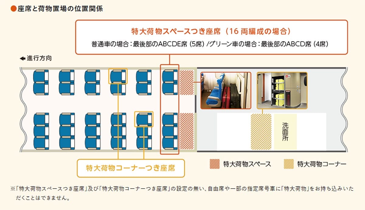 新幹線に乗るとき大きな荷物ってどこに置くのが正解なの!? JR東と西で異なるルールに注意!の画像1