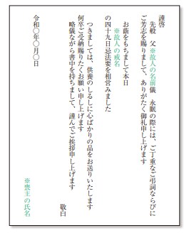 香典返しの表書きとあいさつ状