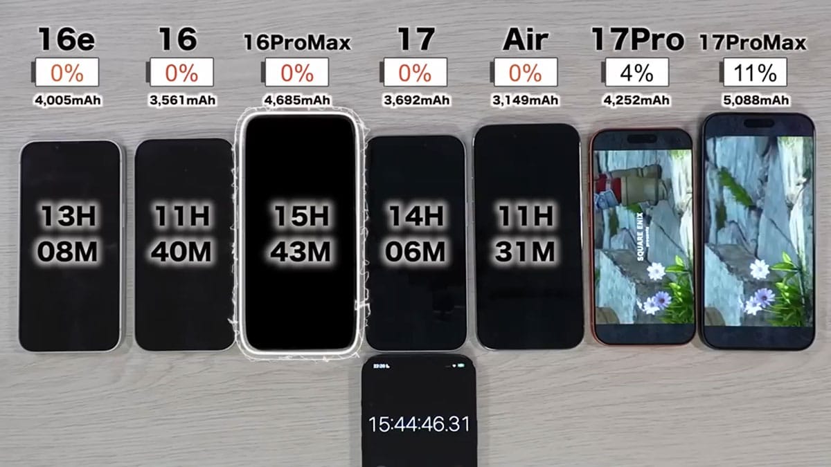 iPhone 17シリーズ＆Air＆16シリーズのバッテリー耐久テストを実施！果たして結果は？＜みずおじさん＞の画像10