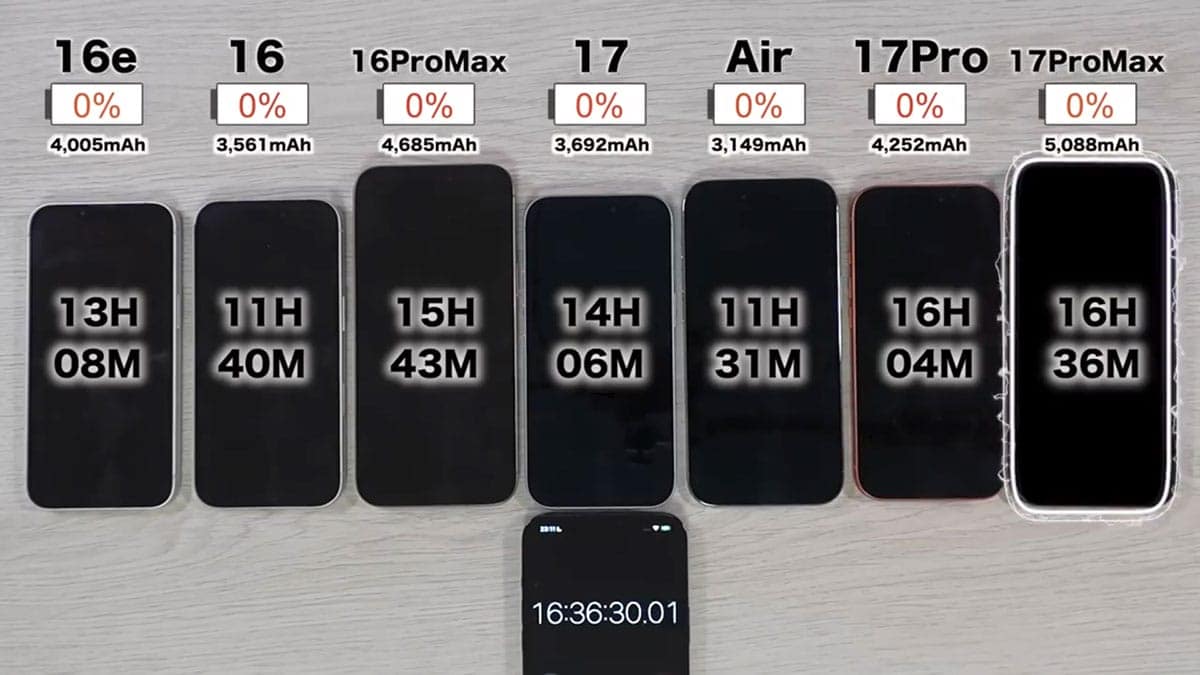 iPhone 17シリーズ＆Air＆16シリーズのバッテリー耐久テストを実施！果たして結果は？＜みずおじさん＞の画像11