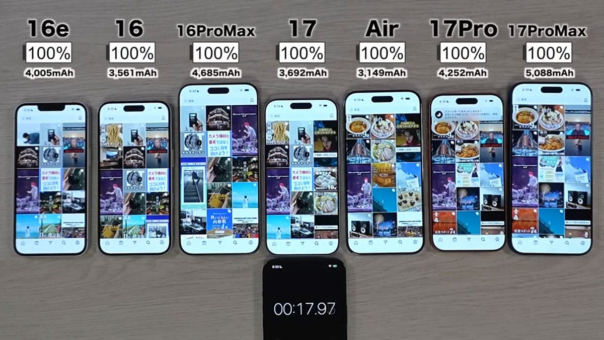 iPhone 17シリーズ＆Air＆16シリーズのバッテリー耐久テストを実施！果たして結果は？＜みずおじさん＞の画像3