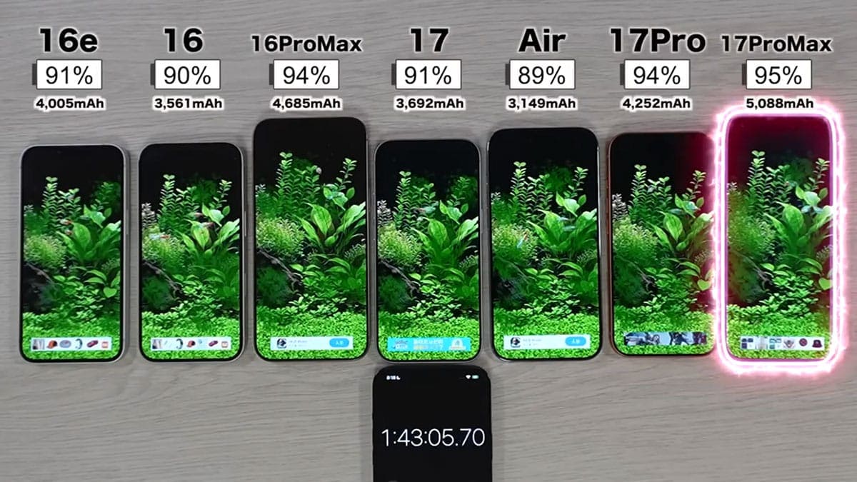 iPhone 17シリーズ＆Air＆16シリーズのバッテリー耐久テストを実施！果たして結果は？＜みずおじさん＞の画像4