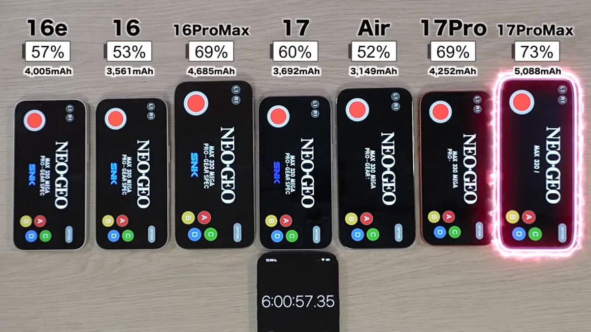 iPhone 17シリーズ＆Air＆16シリーズのバッテリー耐久テストを実施！果たして結果は？＜みずおじさん＞の画像5