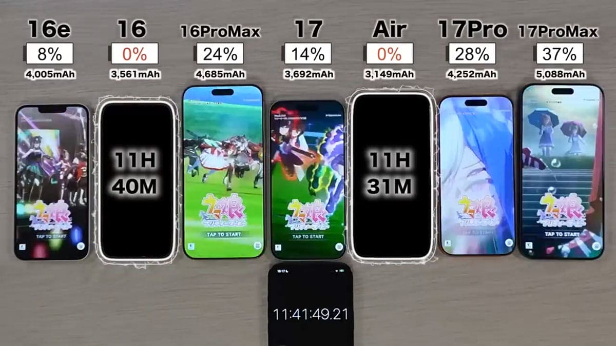 iPhone 17シリーズ＆Air＆16シリーズのバッテリー耐久テストを実施！果たして結果は？＜みずおじさん＞の画像8
