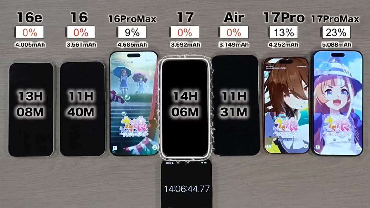 iPhone 17シリーズ＆Air＆16シリーズのバッテリー耐久テストを実施！果たして結果は？＜みずおじさん＞の画像9