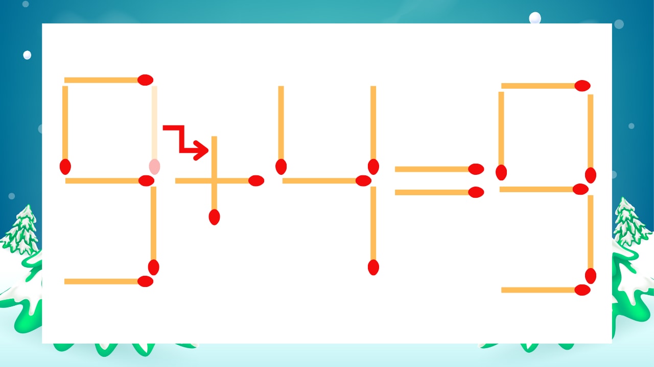 【マッチ棒クイズ】1本だけ動かして正しい式に：9-4=9？の正解画像
