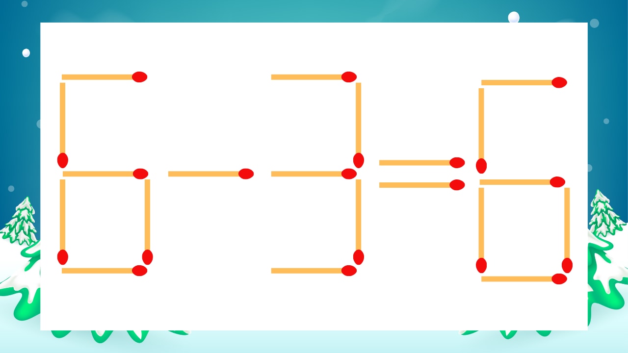 【マッチ棒クイズ】1本だけ動かして正しい式に：6-3=6？