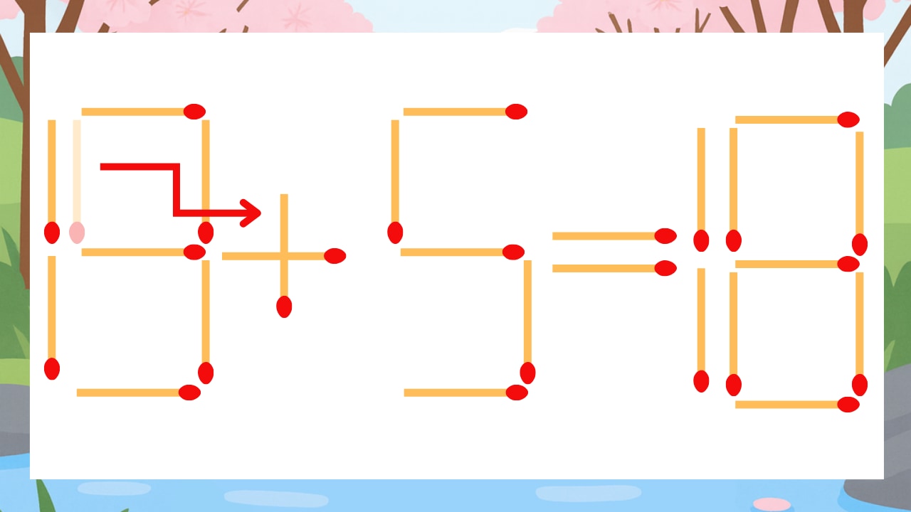 【マッチ棒クイズ】1本だけ動かして正しい式に：19-5=18？の正解画像
