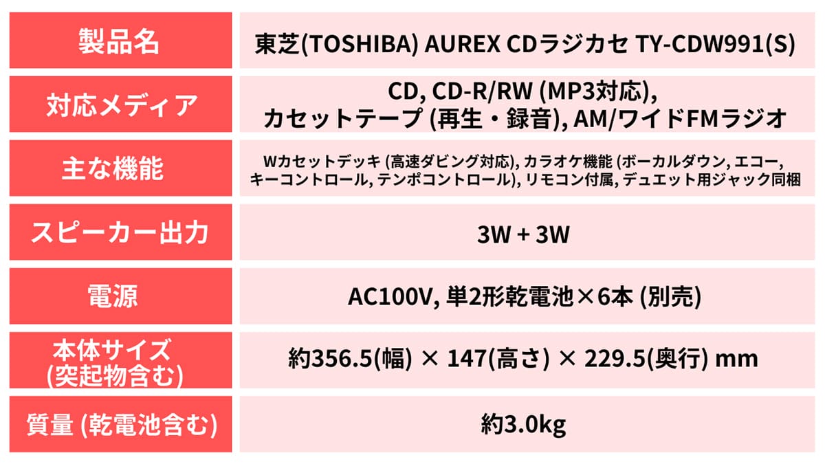 【オールインワン】東芝 AUREX CDラジカセ TY-CDW991(S)2