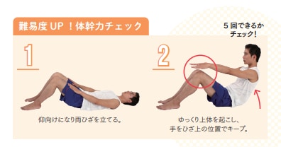 難易度UP!体幹力チェック【プロトレーナーが本気で教える 完全体幹教本】