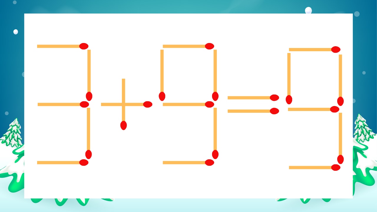 【マッチ棒クイズ】1本だけ動かして正しい式に：3+9=9？の画像