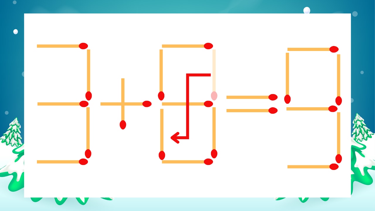 【マッチ棒クイズ】1本だけ動かして正しい式に：3+9=9？の正解画像
