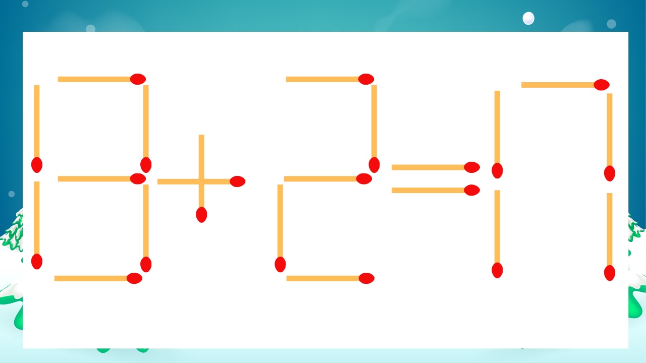 【マッチ棒クイズ】1本だけ動かして正しい式に：13+2=17？の画像