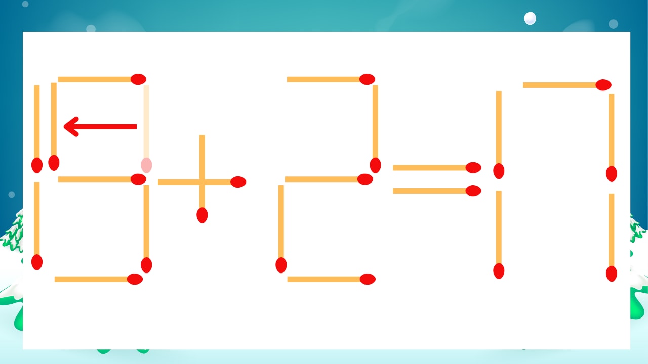 【マッチ棒クイズ】1本だけ動かして正しい式に：13+2=17？の正解画像