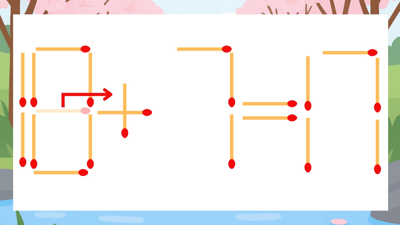 【マッチ棒クイズ】1本だけ動かして正しい式に:18-7=17?の正解画像