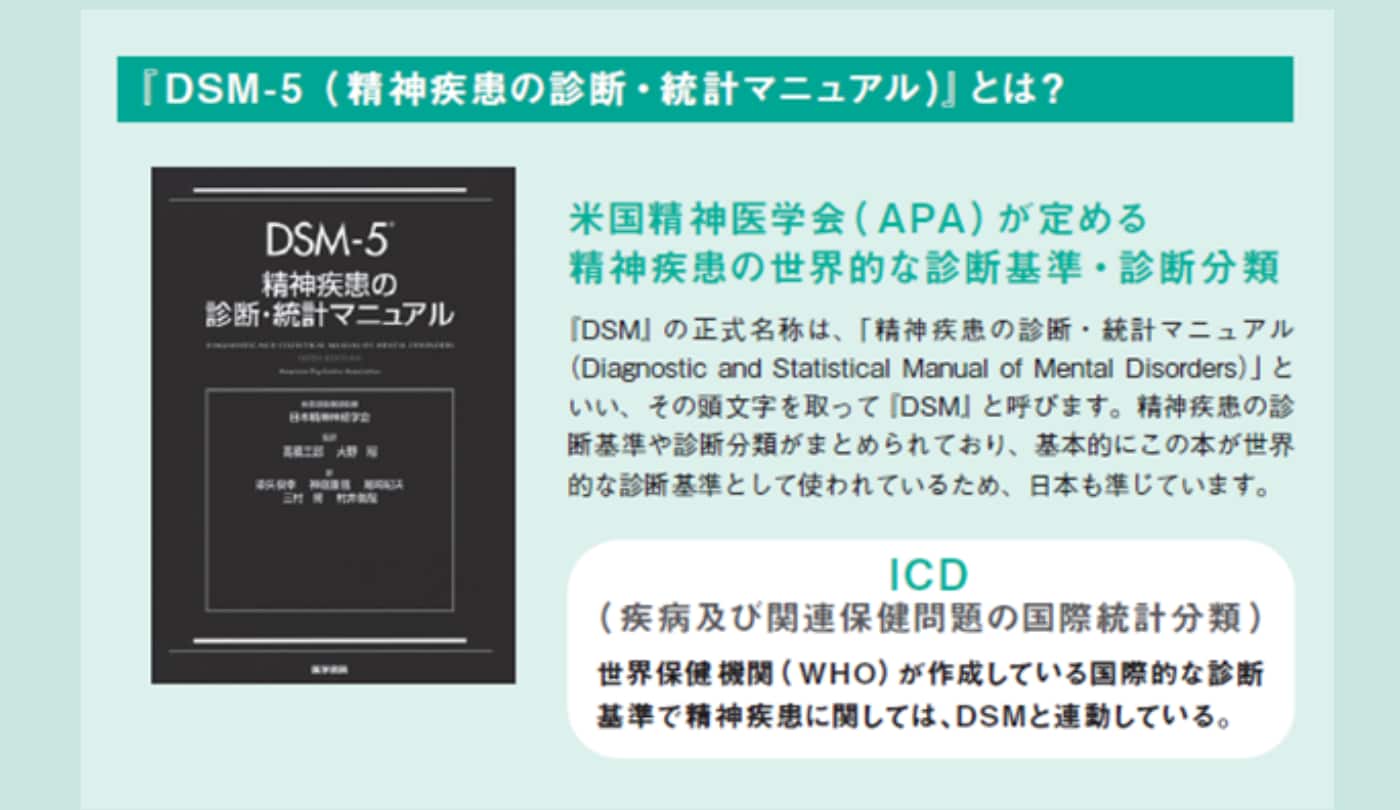 DSM -5(精神疾患の診断・統計マニュアル)とは?【臨床心理学】