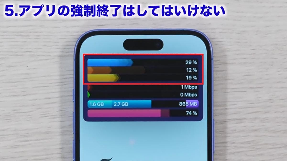 iPhoneデビューした人が絶対やってはいけない5つのこと【最新版】＜みずおじさん＞の画像11