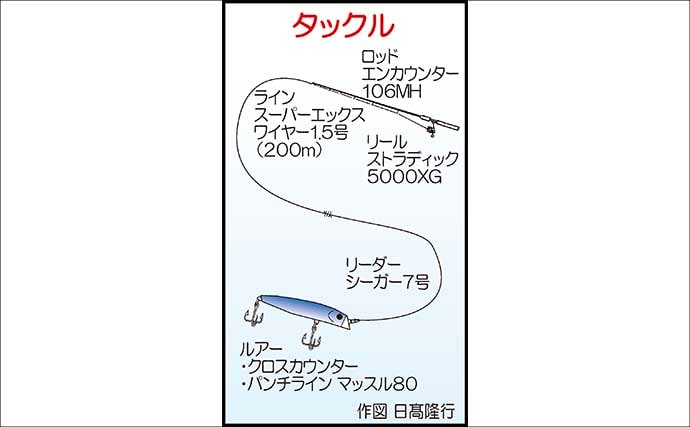 夜の堤防ブリゲームでブリ＆ハマチ連発【熊本・茂串漁港】シーバスタックルで攻略