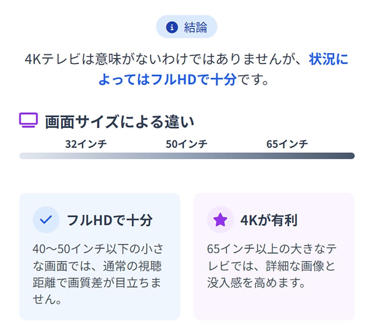 4Kテレビは意味がない?フルハイビジョン(フルHD)で十分な場合とは1