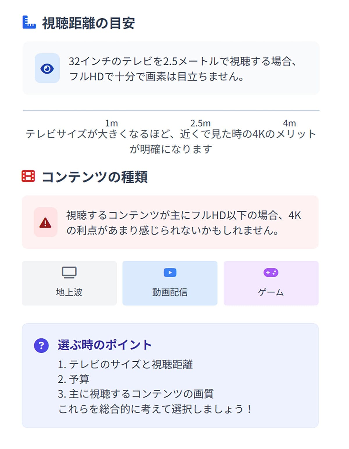 画面サイズや視聴体験の違い1