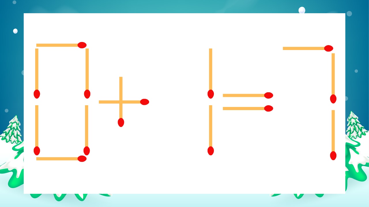 【マッチ棒クイズ】1本だけ動かして正しい式に：0+1=7？の画像