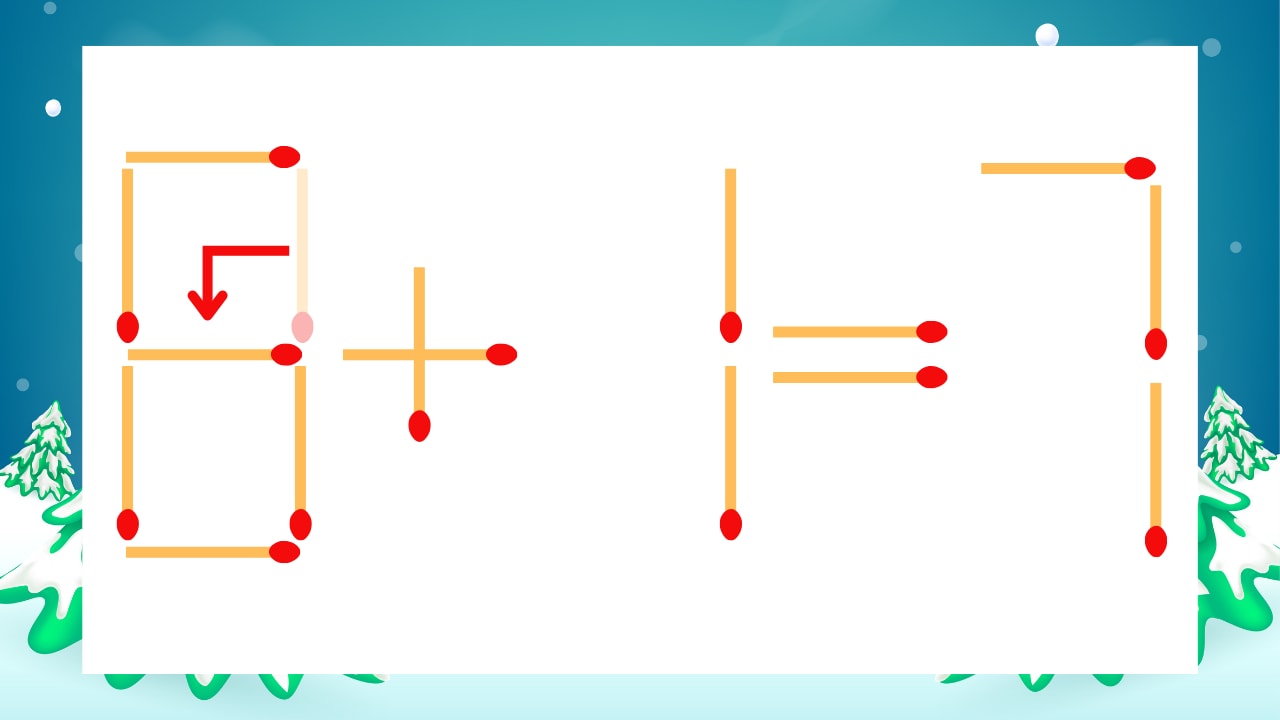 【マッチ棒クイズ】1本だけ動かして正しい式に：0+1=7？の正解画像