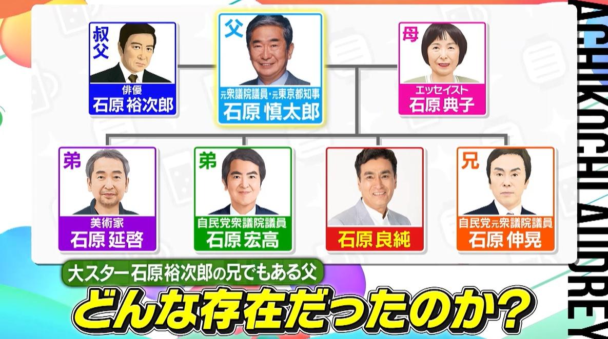 あちこちオードリー
