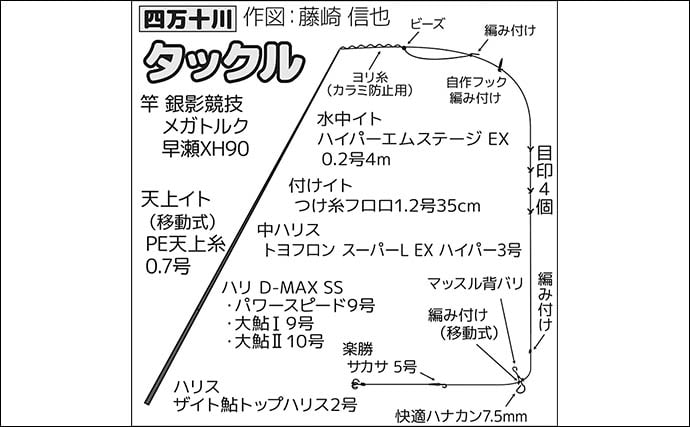 四万十川の大アユ釣りで31.6cm尺アユ登場!【高知】2日間で3尾の尺超え達成