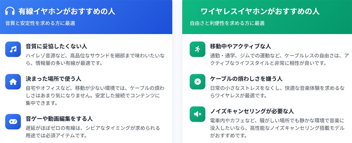 結局、有線イヤホンは「時代遅れ」なのか1